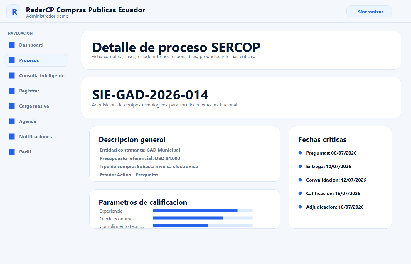 Detalle de proceso SERCOP en RadarCP Compras Publicas Ecuador