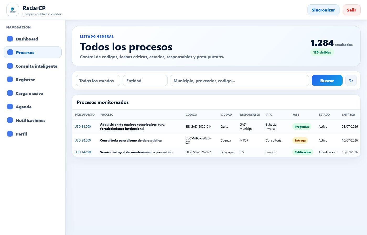Listado de procesos de contratacion publica en RadarCP Compras Publicas Ecuador
